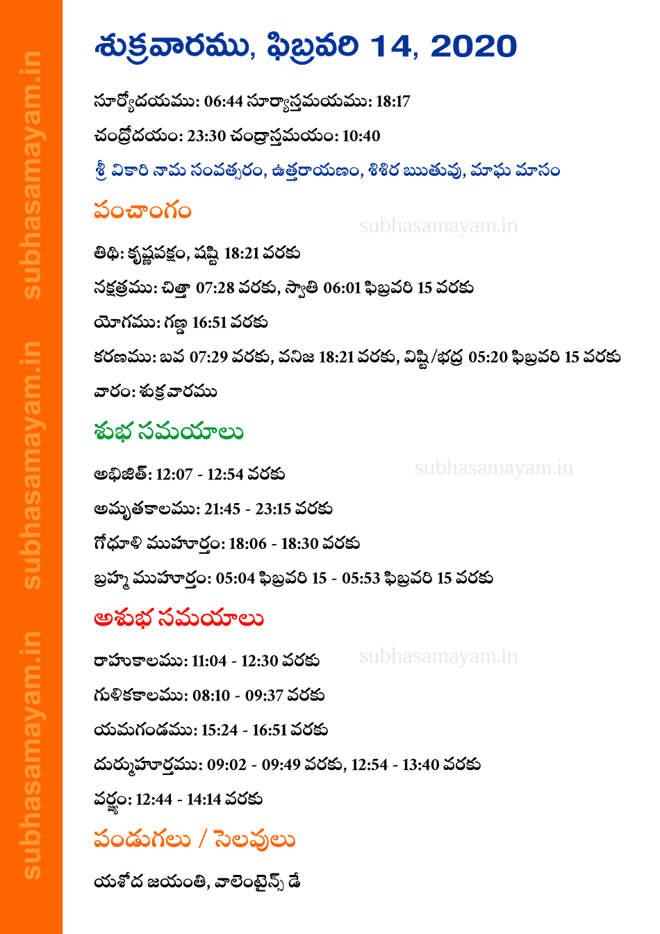 Telugu Panchangam 14 February 2020