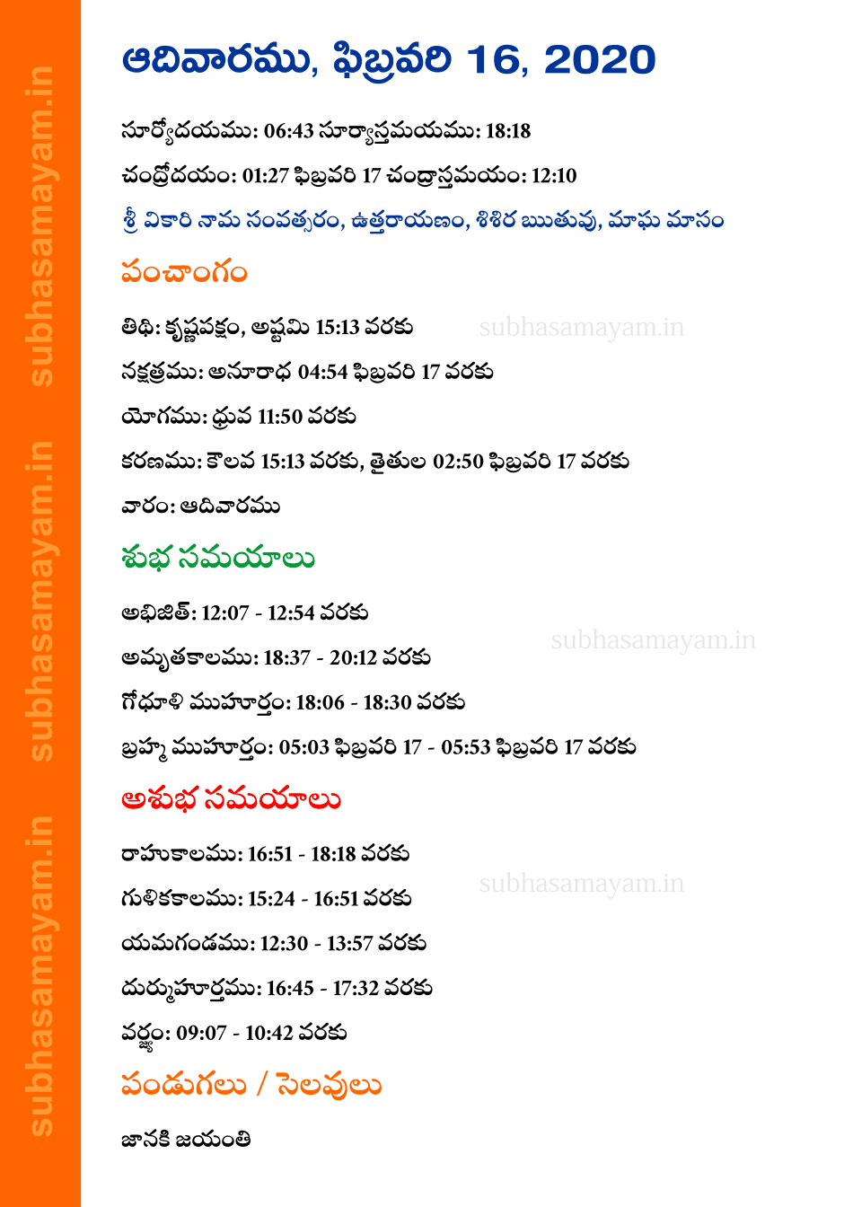 Telugu Panchangam 16 February 2020