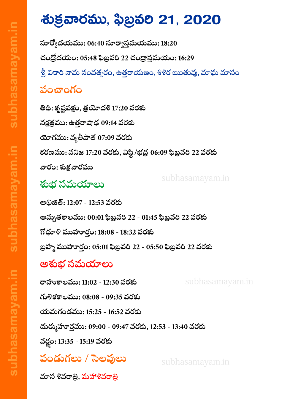 Telugu Panchangam 21 February 2020