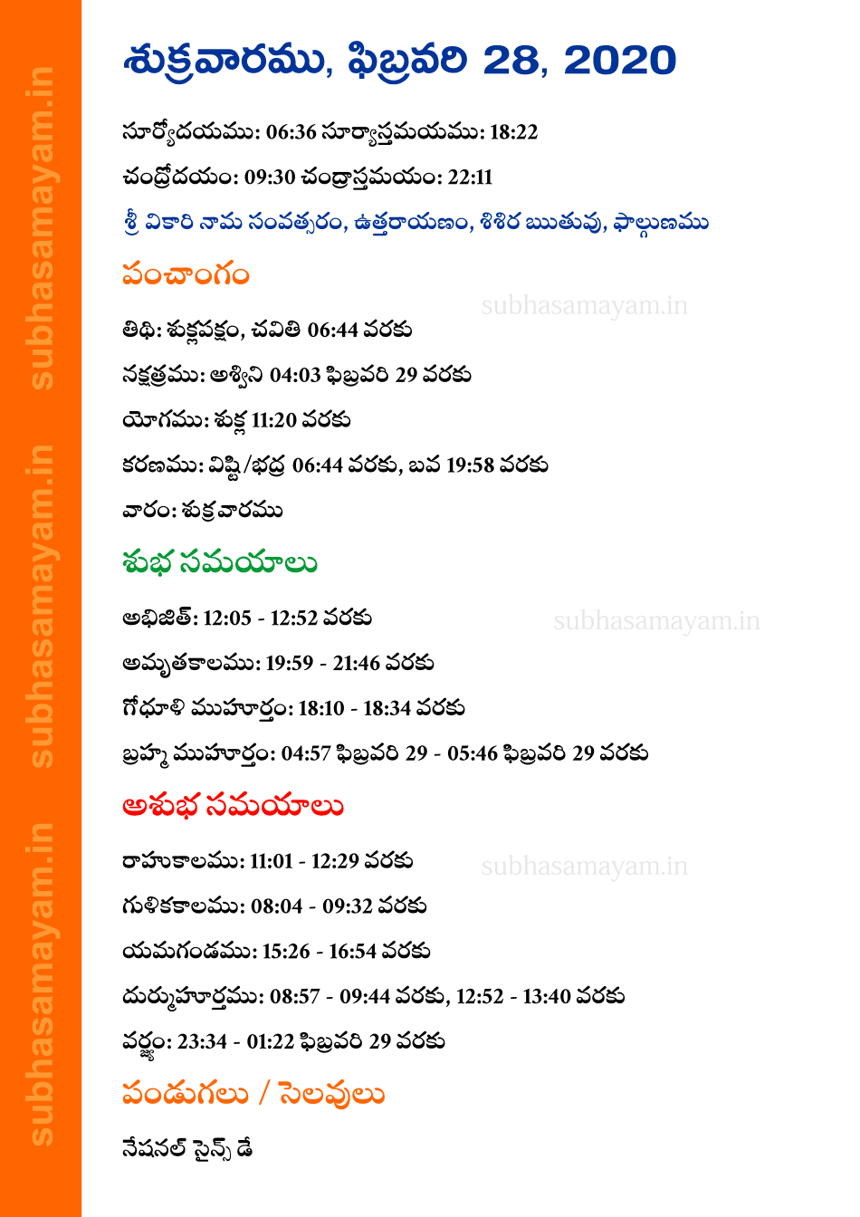 Telugu Panchangam 28 February 2020