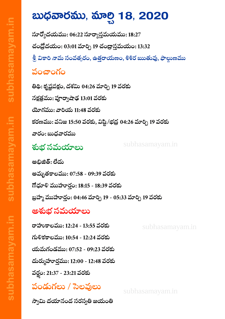 Telugu Panchangam 18 March 2020