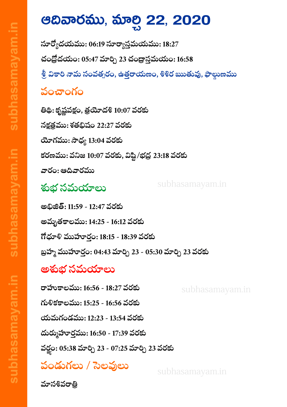 Telugu Panchangam 22 March 2020