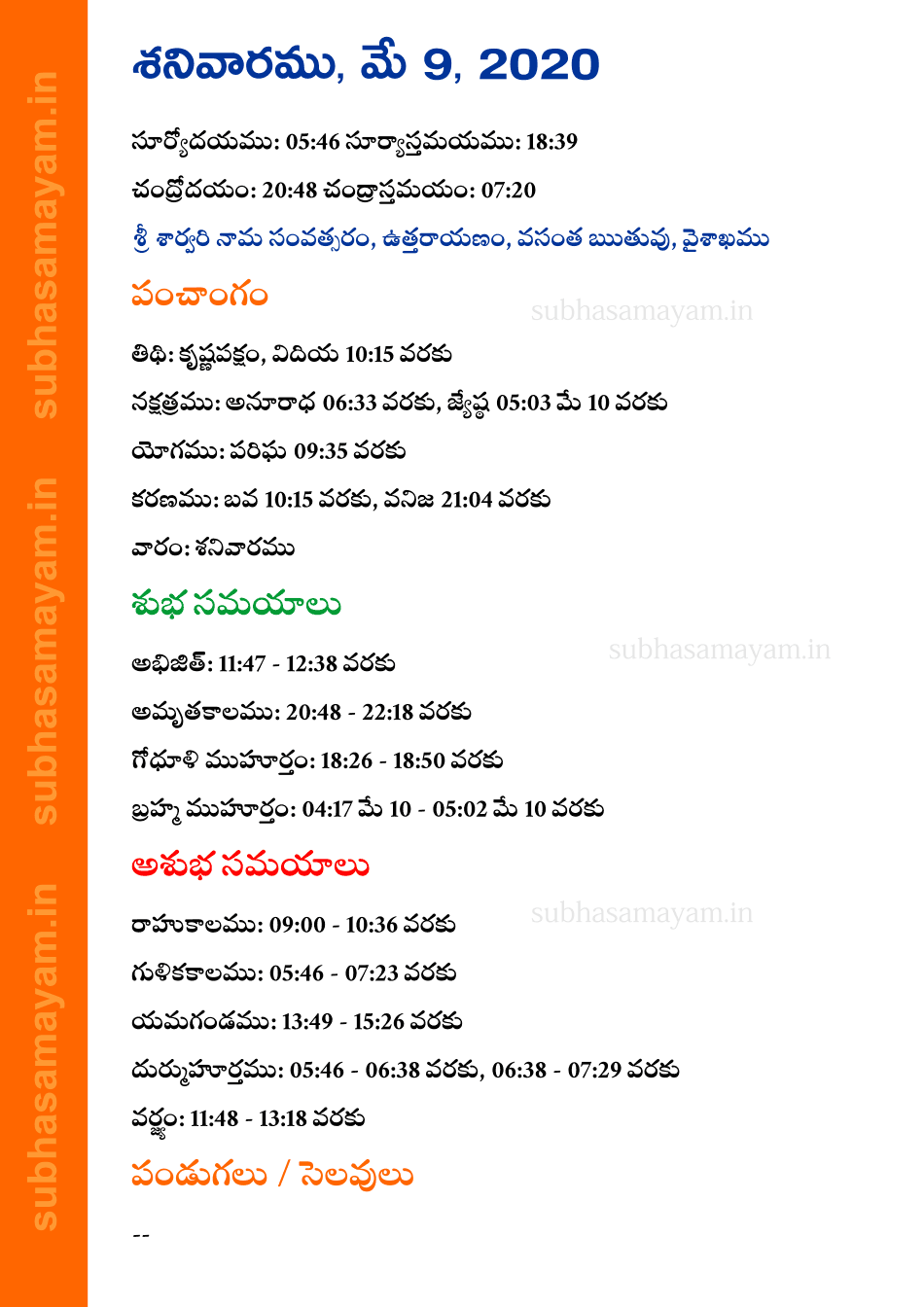 Telugu Panchangam 9 May 2020