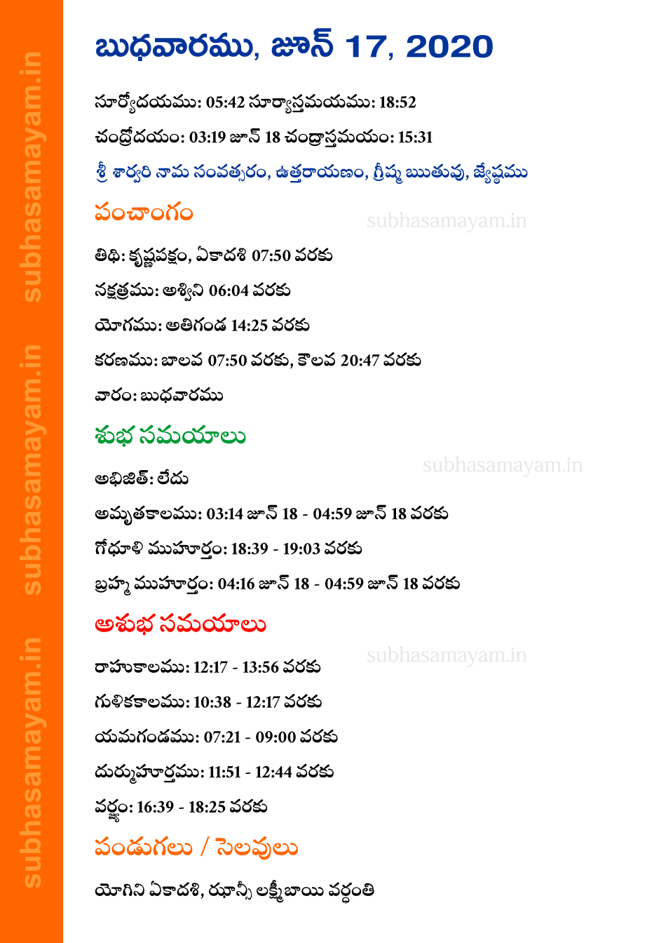 Telugu Panchangam 17 June 2020