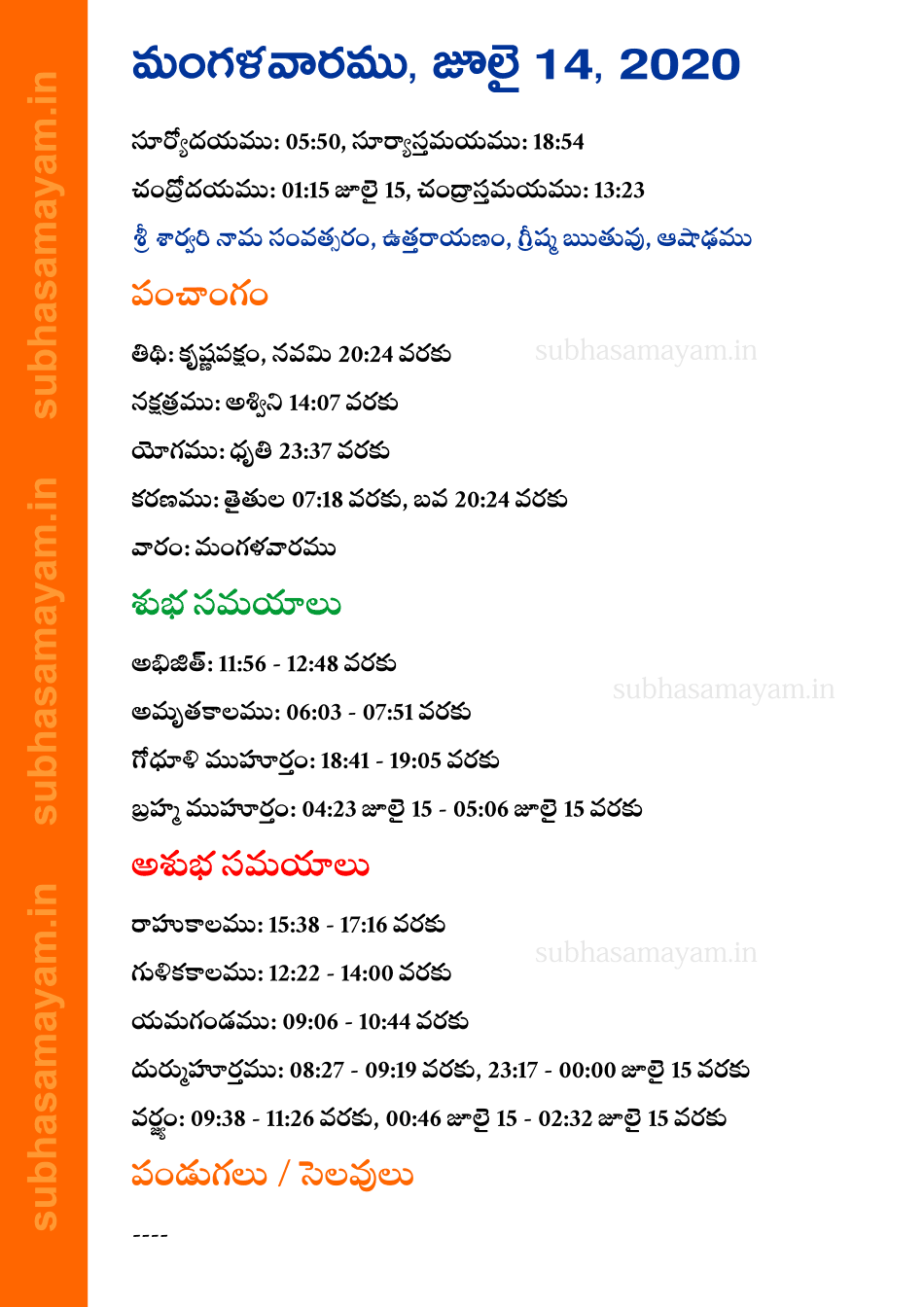 Telugu Panchangam 14 July 2020
