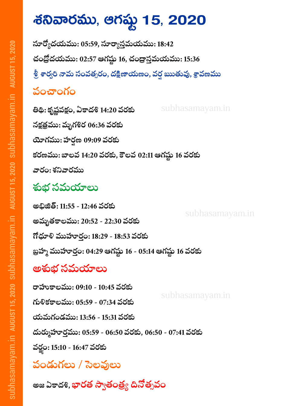 Telugu Panchangam 15 August 2020