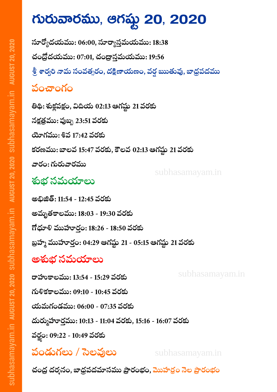 Telugu Panchangam 20 August 2020