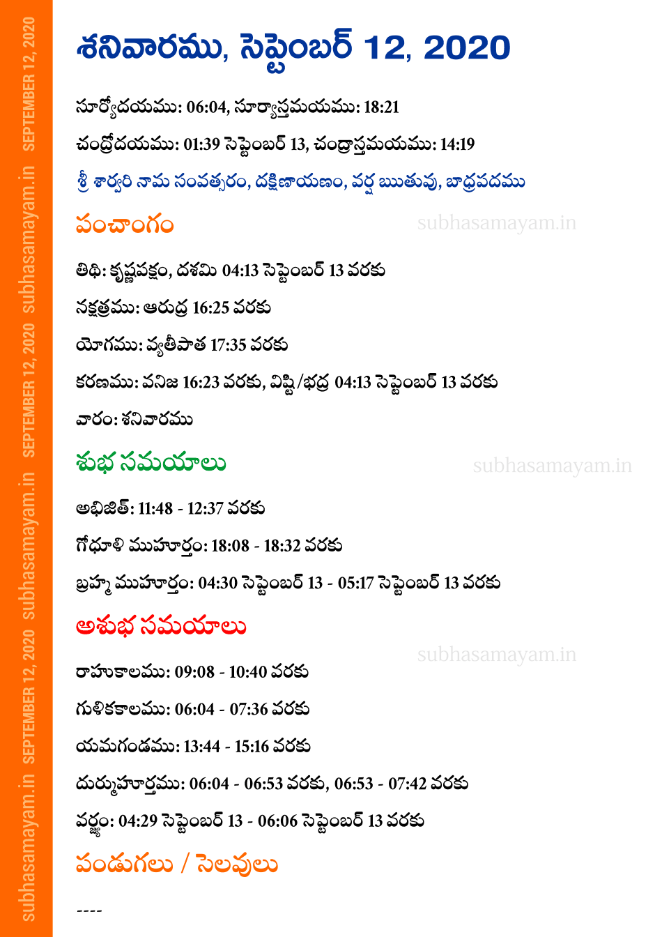 Telugu Panchangam 12 September 2020