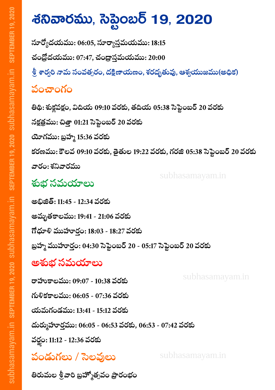 Telugu Panchangam 19 September 2020