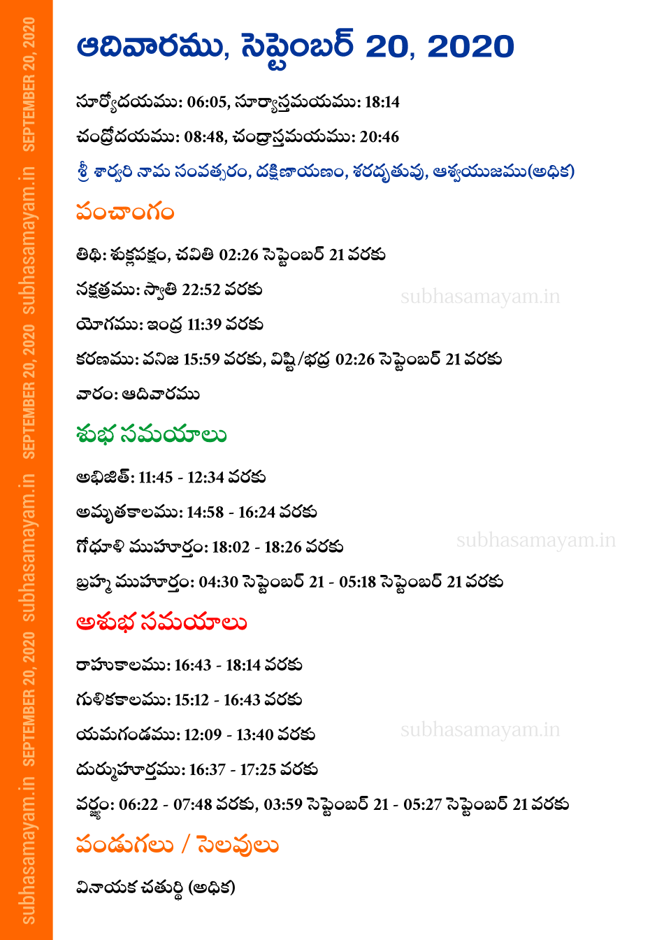 Telugu Panchangam 20 September 2020
