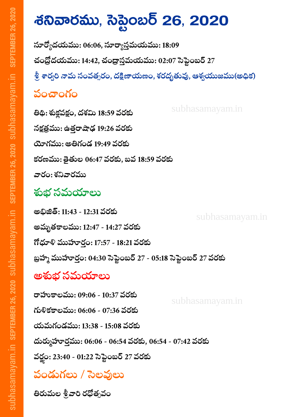 Telugu Panchangam 26 September 2020
