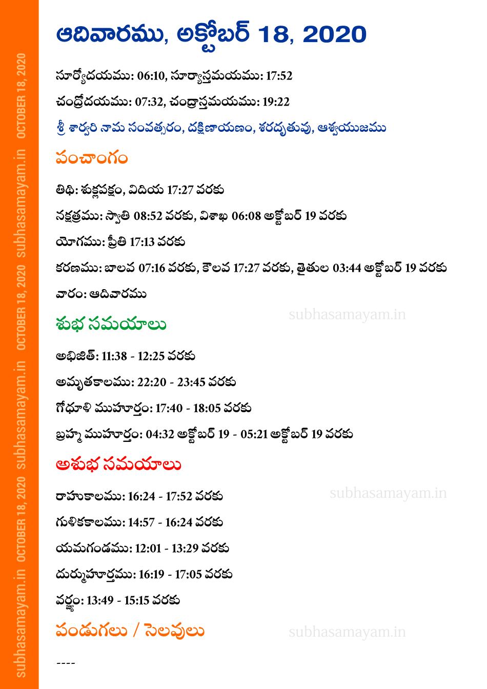 Telugu Panchangam 18 October 2020