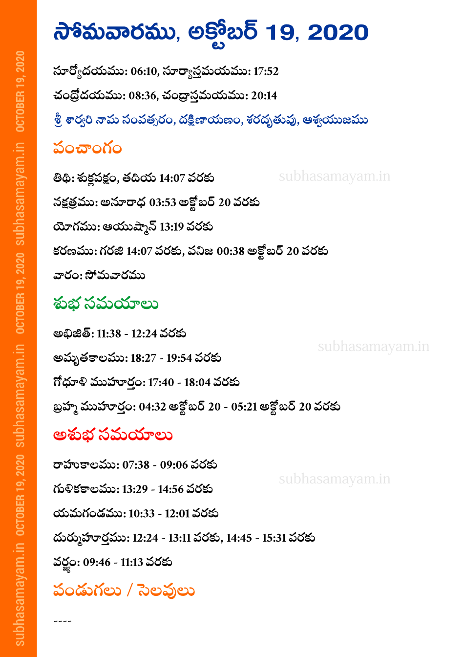 Telugu Panchangam 19 October 2020
