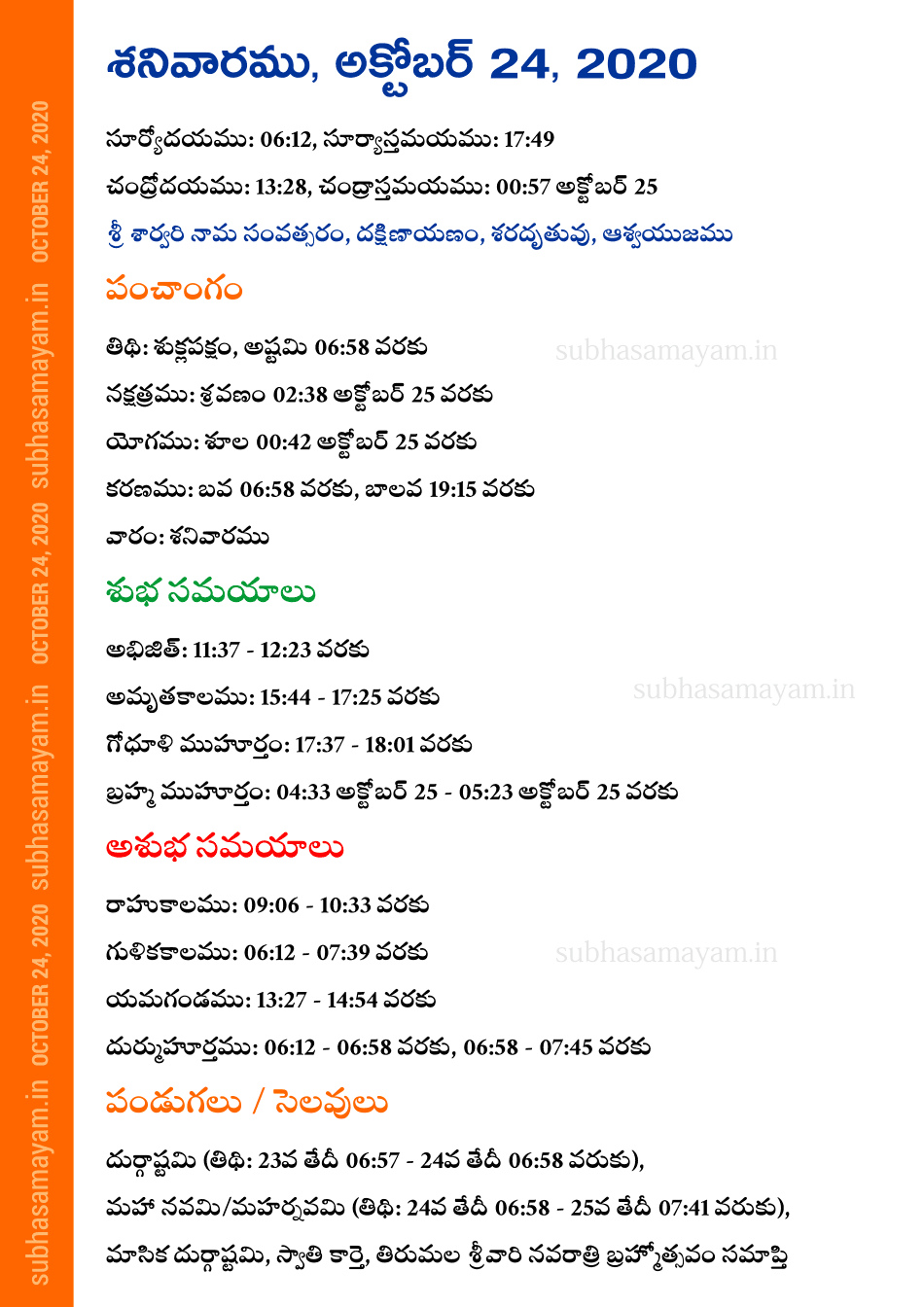 Telugu Panchangam 24 October 2020