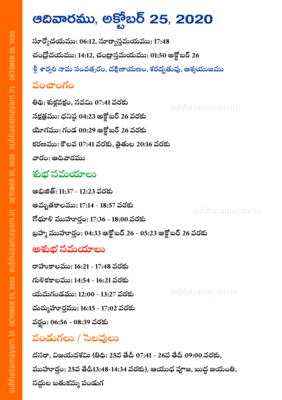 Telugu Panchangam 25 October 2020
