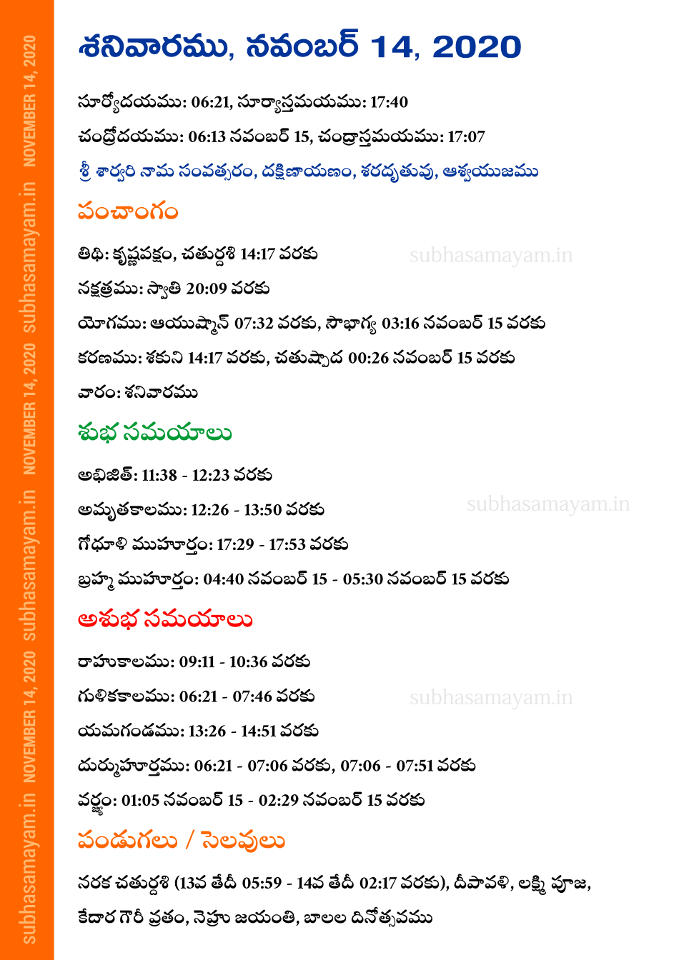 Telugu Panchangam 14 November 2020