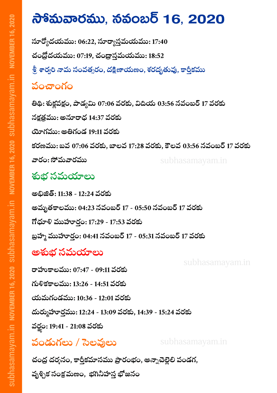 Telugu Panchangam 16 November 2020