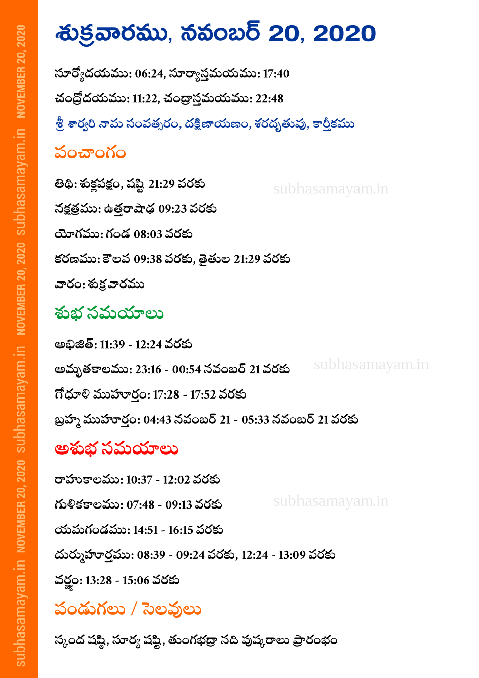 Telugu Panchangam 20 November 2020