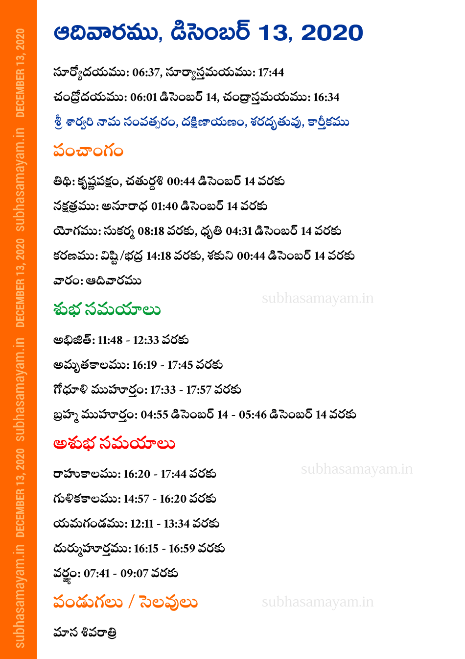 Telugu Panchangam 13 December 2020