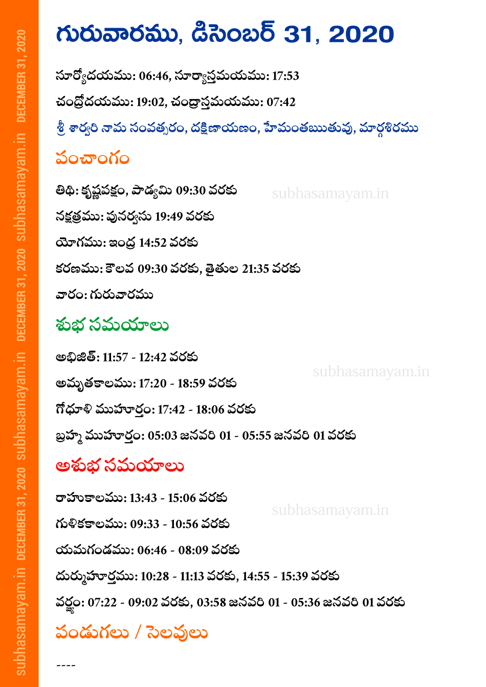 Telugu Panchangam 31 December 2020
