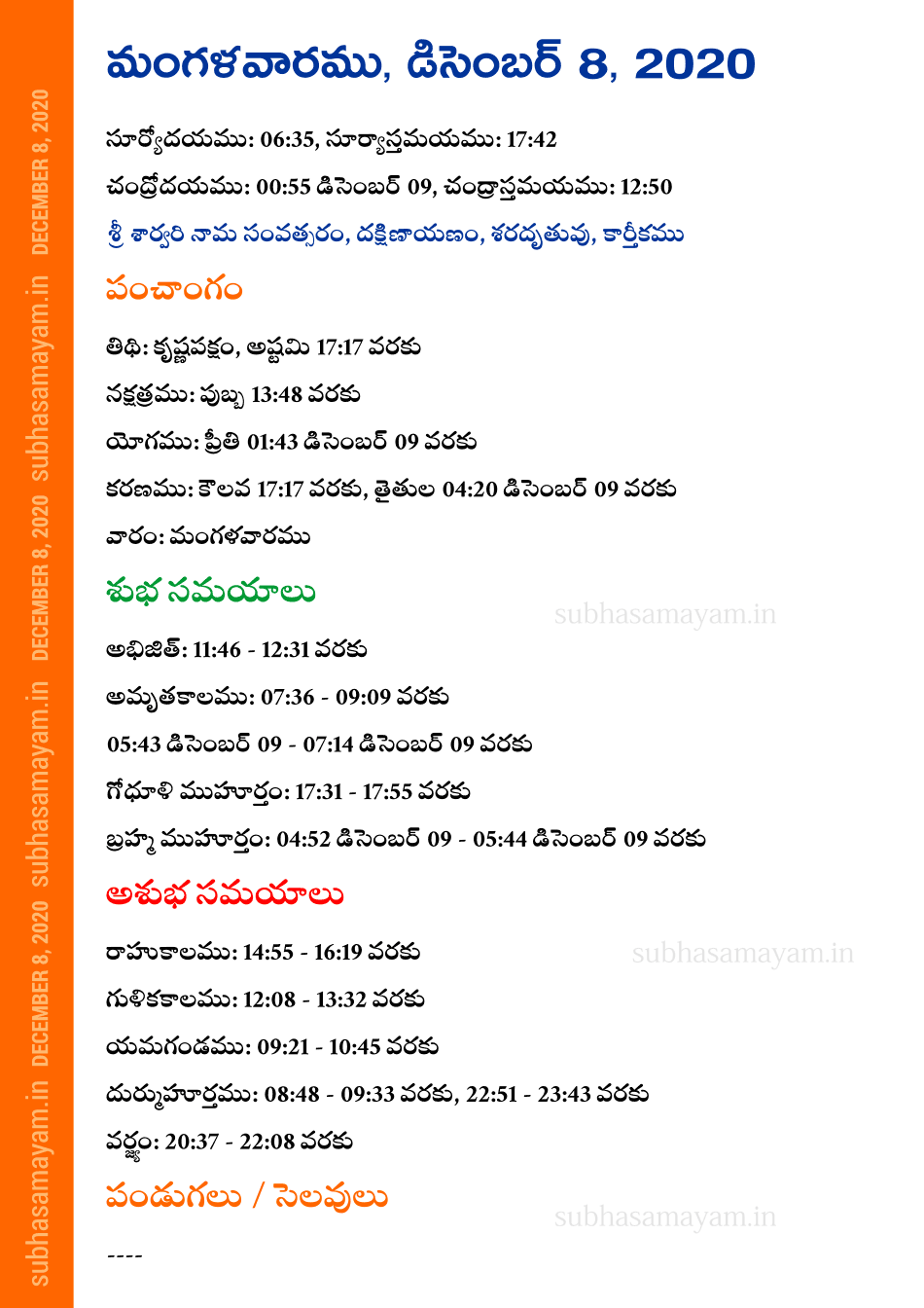 Telugu Panchangam 8 December 2020