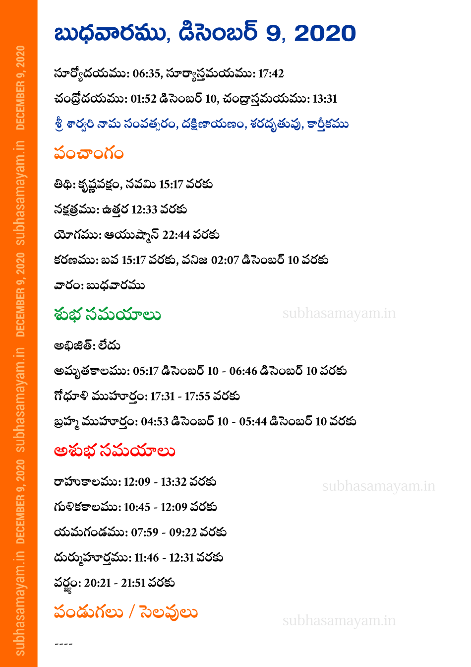 Telugu Panchangam 9 December 2020